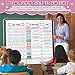 All About Letters Pocket Chart & Classroom ScheduleTwo Set: $42.99(Second Piece Half Price)