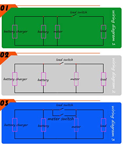 Multifunctional Battery Capacity Monitor 48V Lcd Battery Fuel Gauge Indicator Meter For Lead-Acid Battery Motorcycle Golf Cart Car, Green #TOP5
