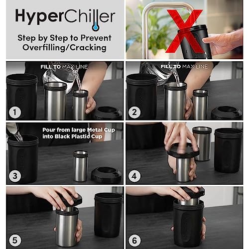 HyperChiller HC1 Patented Iced Coffee/Beverage Cooler, NEW, IMPROVED,STRONGER AND MORE DURABLE! Ready in One Minute, Reusable for Iced Tea, Wine, Spirits, Alcohol, Juice, 12.5 Oz, Mint - Thumbnail 6