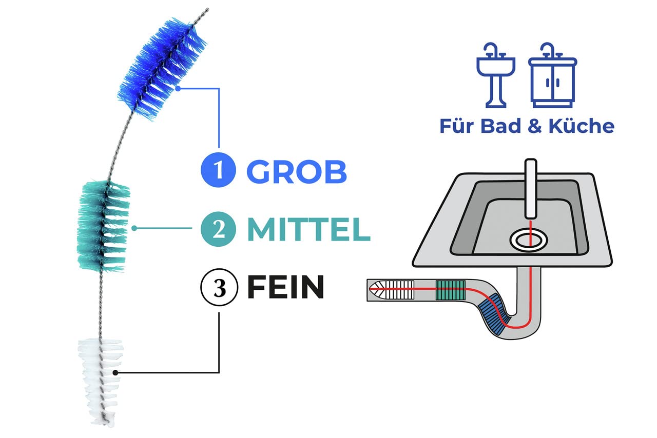Maximex Three-phase drain spiral - Image 3