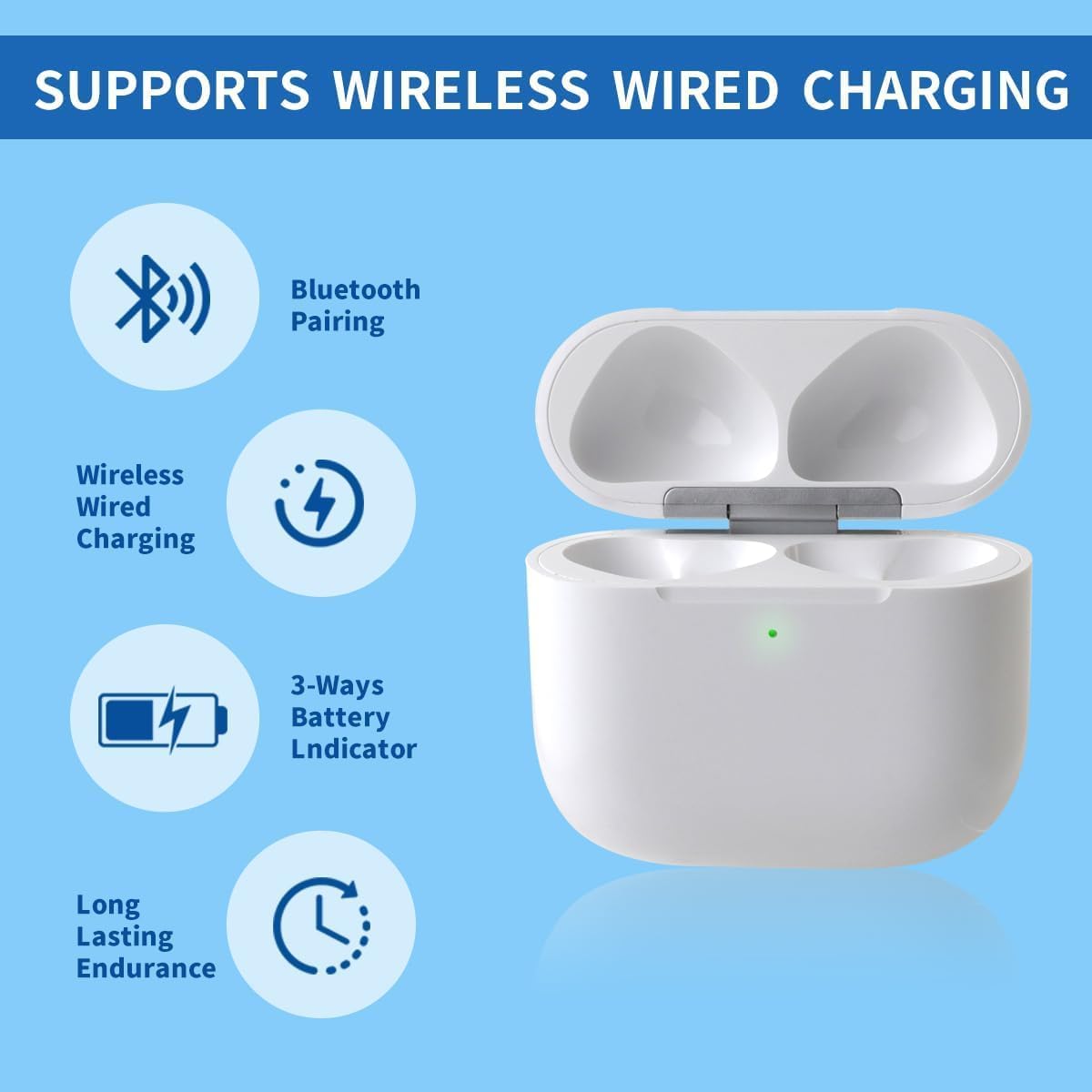 Wireless Charging Case for AirPods 4th Generation, USB-C Replacement Charger, Hard Shell Plastic (White)