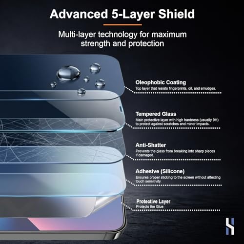 Image of Matte Tempered Glass for iPhone 13 | 13 Pro | 14 | 16e | 17e (6.1 Inch) Military Grade 9H Screen Guard, Anti-Scratch, Shatterproof, Edge-to-Edge Full Coverage - Black Border