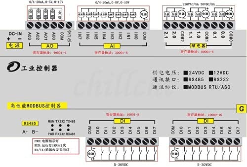 Anncus Modbus Combination Module 16DI Digital Input 6DO Relay 8AI Analog Input 4AO Output