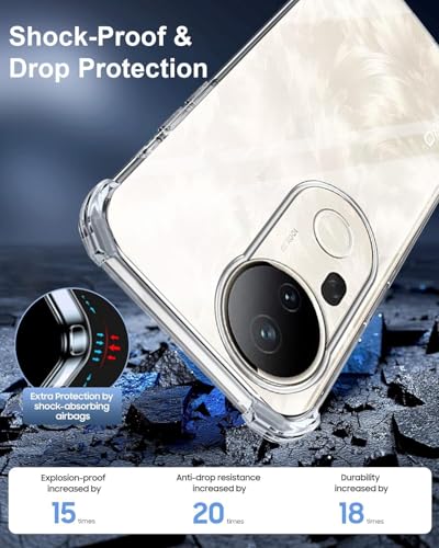 Image of Jkobi Shockproof Crystal-Clear Back Cover for Vivo T4 Ultra (Anti Yellow Case | Drop & Camera Protection | Hard Polycarbonate)
