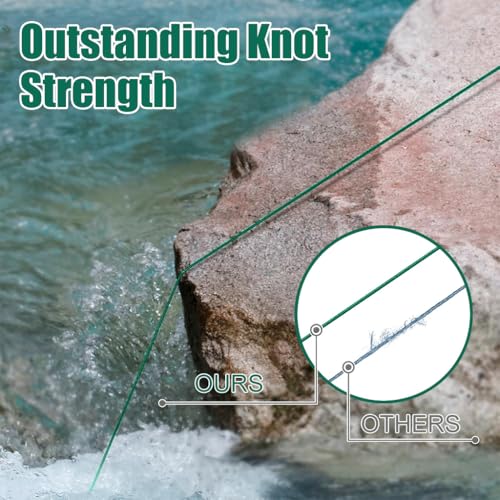 Image of Proberos 300 Meters PE Fishing Line Spool, 0.5mm Dia, 110 lbs Pull Force, Ultra-Strong Braided Line for Saltwater, Surf Casting & Big Game Fishing