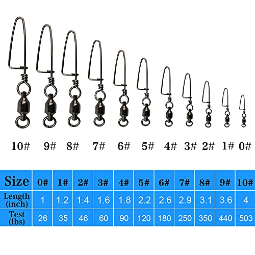 Agool Ball Bearing Fishing Swivel With Coastlock Snap, 15/40Pcs High Strength Stainless Steel Welded Ring Fishing Swivel Snaps Coated With Black Nickle For Saltwater Freshwater Fishing #TOP1