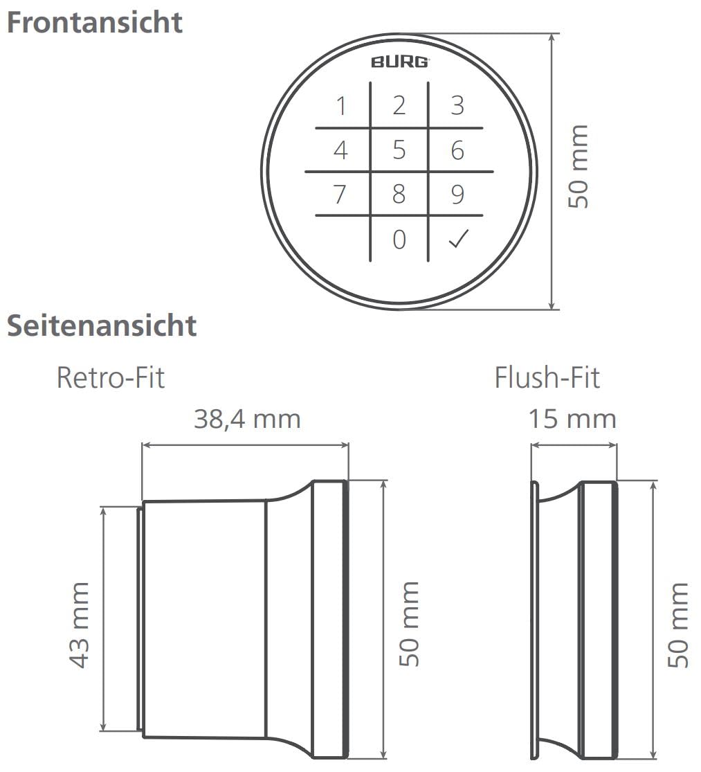 BURG Flexo.Code (DIN rechts, Retro-Fit)