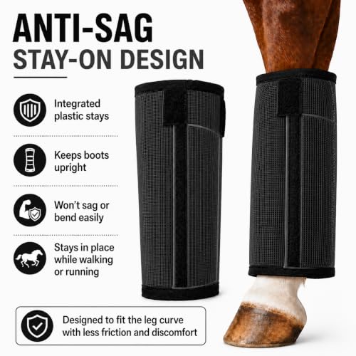 Fly Boots for Horses Set of 4 - Breathable Mesh Equine Leg Protection,Anti-Sag Stay-On Horse Fly Boots,Reduces Stomping & Fatigue,UV-Block, Adjustable Fit for Medium to Large Horses - Image 4