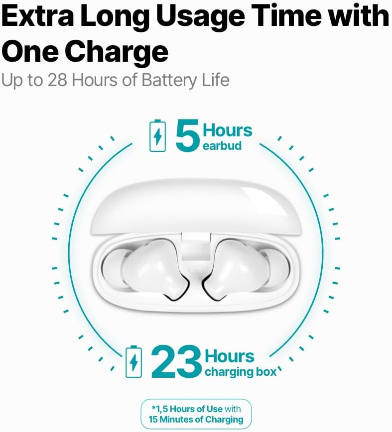 Extra Long Usage Time with One Charge: 5 hours for earbuds, 23 hours for charging box