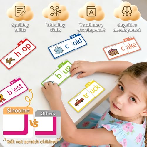 Image of Phonics Flash Cards & Word Family Build Book Fun Kids Flip Books | Read & Rhyme Flip Books, Learn to Read for Kids, Engaging Educational Tools for Kindergarten, Fun Sight Word Phonics Games