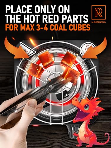 Proteínas, Imagen adicional