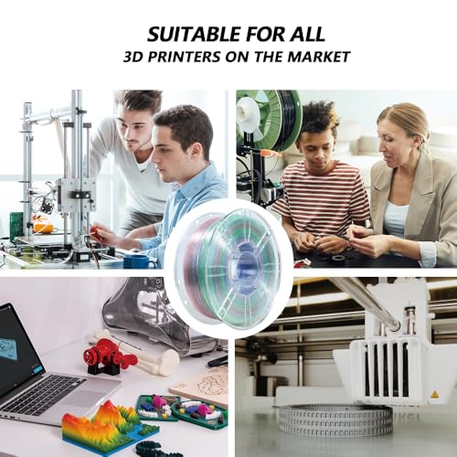 Image of iBOSS Glitter 3D Printer Filament Clear PLA Plus, Multicolor Transparent Transition Glitter Filament, Gradient Pink Blue Green PLA+ Filament, 3D Printing Filament 1KG, Fit Most FDM 3D Printers
