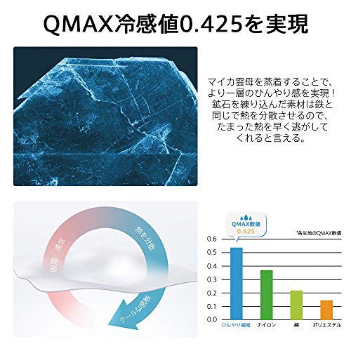 寝苦しい夜 熱帯夜対策グッズ12選 快眠グッズで暑い夜を涼しく寝よう ふまブログ