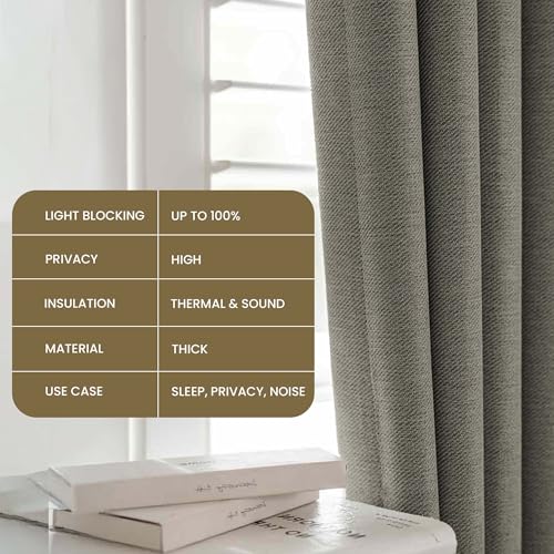Image of LINENWALAS 100% Blackout Curtains for Window (5 Feet) - Set of 2 Panels, Rich Linen Texture Complete Light Block Heavy Panels, Thermal Insulated & Noise Reducing Room Darkening Curtains (Olive Grey)