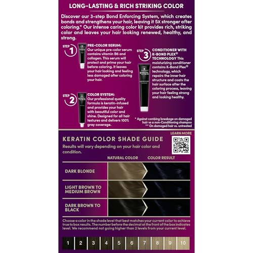 Schwarzkopf Keratin Color Permanent Hair Color Cream, 1.1 Midnight Black (Packaging May Vary), Pack of 1