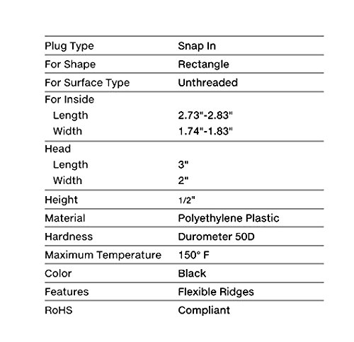 (Pack of 2) Snap In Rectangular 3\" x 2\" CAP PLUGS | 10-14 Ga Steel Pipes/Rods | Fence Post Finishing Inserts | Fitness Equipment End Caps