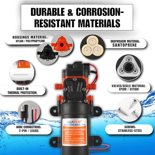 SEAFLO 21-Series Water Pressure Diaphragm Pump - 12V DC, 1.2 GPM, 35 PSI with Adjustable Pressure Switch, Self-Priming, Quiet Operation for RV, Boat, and Off-Grid Applications by SEAFLO - Image 5