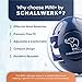 Schallwerk ® Mini+ Baby Ear Muffs – Infant Noise Cancelling Headphones, Toddler Ear Protection, Baby Headphones for Noise