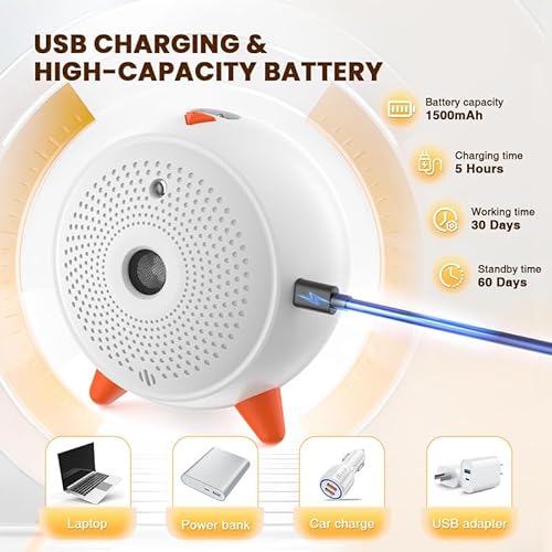 Anti Barking Device for Dogs, Mini DogBarking Deterrent Devices, Portable Stop Barking Dog Device, 33FT Ultrasonic Dog BarkingDevice, Rechargeable Bark Deterrent Indoor Outdoor for Small Large Dogs - Image 5