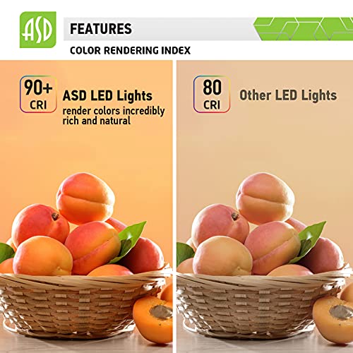 ASD LED Under Cabinet Lighting 9 Inch, Dimmable, Hardwired or Plug-in Installation, 3 Color Levels- 2700K/3000K/4000K, Linkable Kitchen Under Counter Lighting, ETL & Energy Star, White Finish