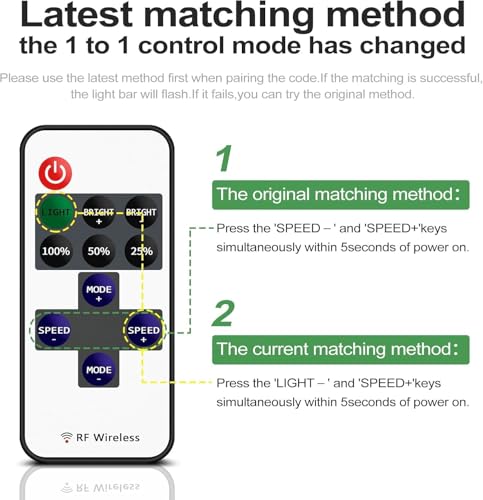 Image of Auslese Mini RF Remote LED Strip Controller for Single Color 5050 3528 2835 12V DC 12A 11 Key Wireless Dimmer for Home Kitchen Bedroom Living Room