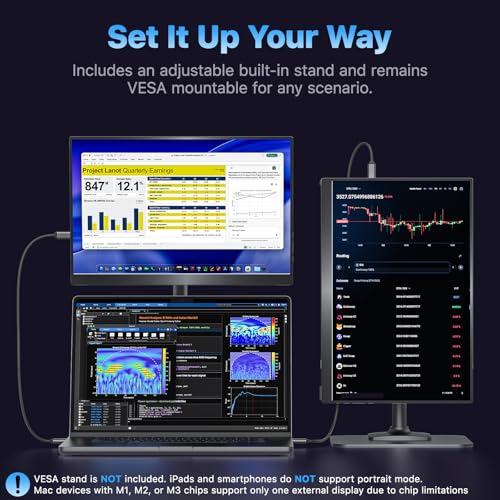 Triple Portable Monitor for Laptop