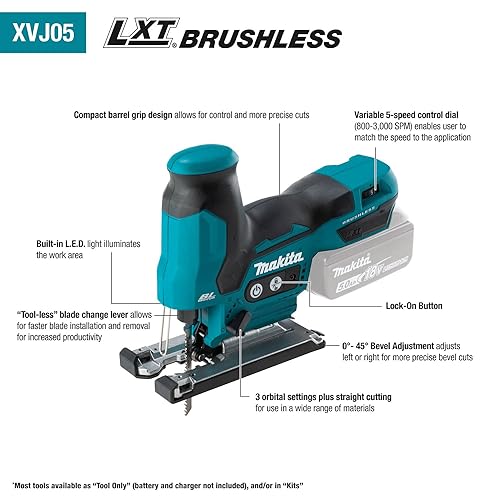 Makita XVJ05Z 18V LXT® Lithium-Ion Brushless Cordless Barrel Grip Jig Saw, Tool Only thumbnail 3
