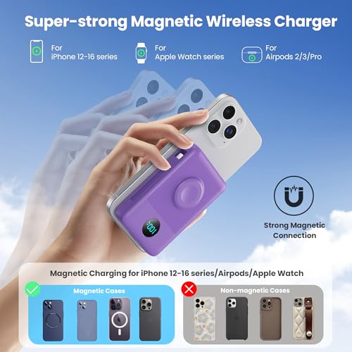 Image of APHUWJ Magnetic Portable Charger Power Bank,Compact 10800mAh LCD Display Wireless Portable Charger,PD USB-C in&Out Battery Pack Compatible with Magsafe,iPhone 17 /17 Pro Max /16 /15 /14 Series (Purple)