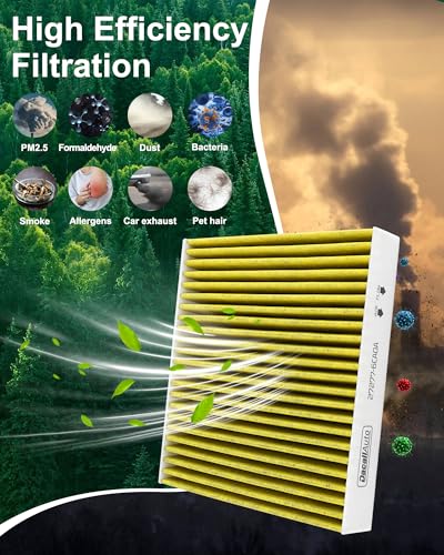 Image of Activated Carbon Cabin & Engine Air Filter Set Fit for Nissan Rogue Gas 1.5L /2.5L (2021-2026), for Mitsubishi Outlander (2022-2026), Replace Part NO. 27277-6RC0A 16546-6RA0A CF10140 CA12967