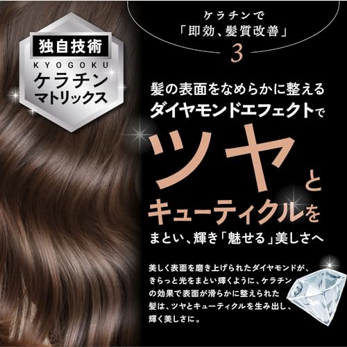Amazon.co.jp: Kyogoku Professional: ケラチンシャンプー