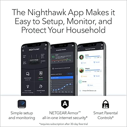 NETGEAR Nighthawk Smart Wi-Fi Router, R6700 - AC1750 Wireless Speed Up to 1750 Mbps | Up to 1500 Sq Ft Coverage & 25 Devices | 4 x 1G Ethernet and 1 x 3.0 USB Ports | Armor Security