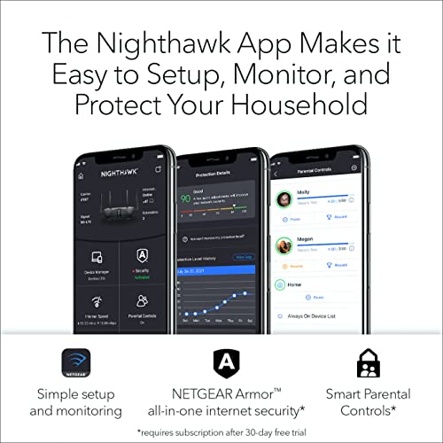 NETGEAR Nighthawk Smart Wi-Fi Router, R6700 - AC1750 Wireless Speed Up to 1750 Mbps | Up to 1500 Sq Ft Coverage & 25 Devices | 4 x 1G Ethernet and 1 x 3.0 USB Ports | Armor Security by NETGEAR - Image 4