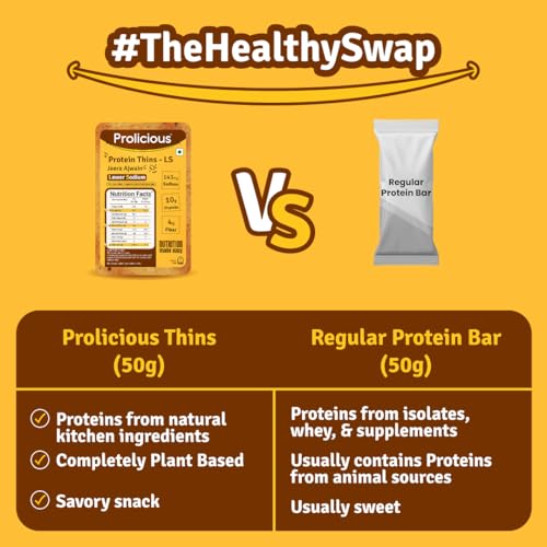 Image of Prolicious High Protein High Fiber Jeera Ajwain Chips | No Plam Oil | Low Salt | Ideal for weightloss & PCOS | Healthy Snack | 50g each, Pack of 3