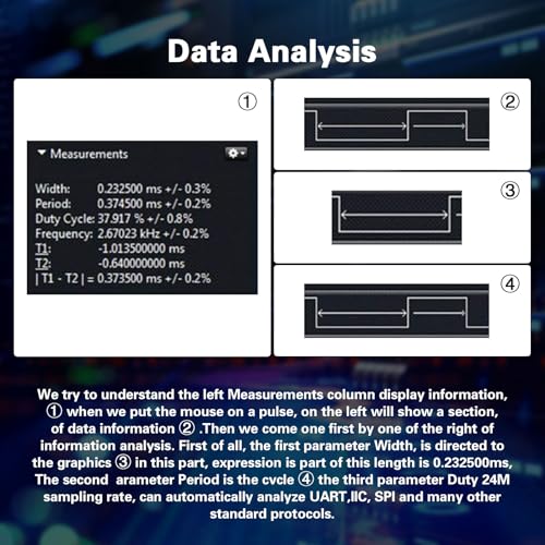 QIQIAZI USB Logic Analyzer 8 Kanäle 24MHZ 5PF mit USB-Kabel und Anschlusskabel kompatibel mit Arduino