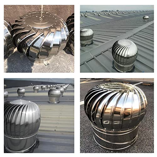 Tapa de olla para ventilación y cubierta de chimenea giratoria 6