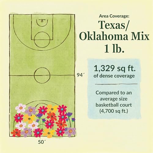 Image of Ferry-Morse Texas & Oklahoma Bulk Wildflower Seeds, 210,000+, 1 lb