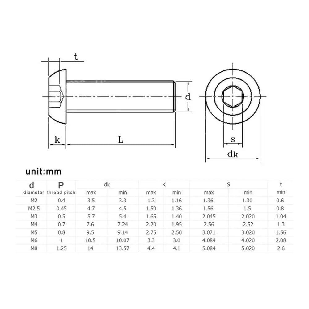 5-50 szt. M2,5 M3 M4 M5 M6 M8 Czarne śruby ze stali nierdzewnej 304 z łbem okrągłym i gniazdem sześciokątnym(50mm,M8-5PCS)