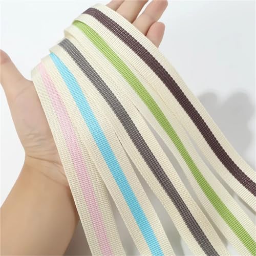 Sangle en polyester et coton 25 mm pour remplacer une anse de sac usée - 4