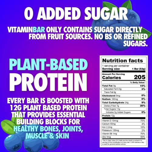 Vitaminbar Nutrition Bar - Energy Bar - Vitamin Infused - Prebiotic Superfoods - Cordyceps - 12G Protein - All Natural - Zero Bs - Blueberry (12 Bars) #TOP1
