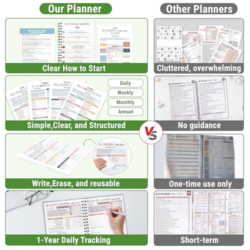 ADHD Cleaning Planner - Cleaning Schedule and Checklist Organizer for Adults and Teens - Daily, Weekly & Monthly Household Cleaning Checklist for ADHD Minds - Stress-Free Housework