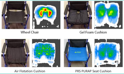 Purap Pressure Relief Wheelchair Cushion For Pressure Sore Prevention - Fluid 3D Flotation Technology - 18 X 20 X 1.5 Inches - Blue #TOP7