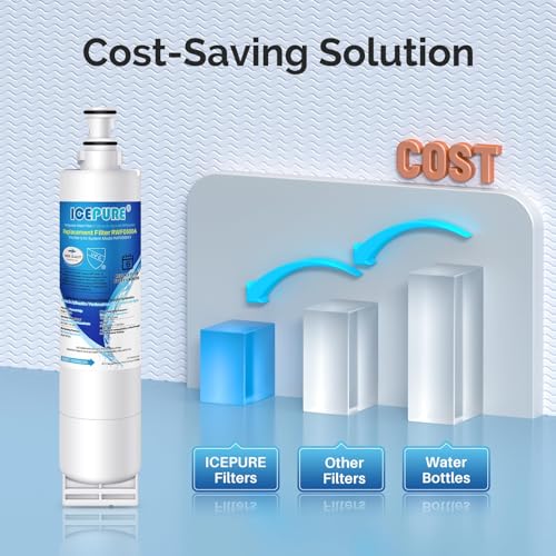 Image of ICEPURE RWF0500A Refrigerator Water Filter Replacement for Whirlpool 4396508 4396510, EDR5RXD1, PNL240V, 4396508p, 4396547, 4392857, LC400V, WF-NLC240V, NLC240V, 46-9010, Everydrop Filter 5, 2PACK