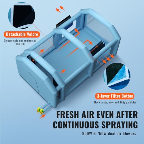 VEVOR Tragbares Aufblasbares Farbzelt für Sprühmalerei 1100 + 950 W, 10 x 6 x 4 m Sprühschutz Farbkabine für DIY-Projekte, Hobby-Farbautomaten-Werkzeug, Blau 210D Oxford-Gewebe Auto Lackierkabine