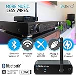 BLT-HD aptX HD Bluetooth Receiver, Hi-Fi Bluetooth v5.1 Audio Adapter with TI DAC,Analog RCA Output, Digital Coaxial and Optical Output with Enhanced Working Range - Image 2
