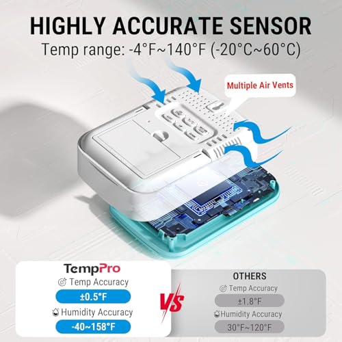 Image of LABART ThermoPro TP220B 500FT Digital Hygrometer Indoor Outdoor Thermometer Wireless Temperature and Humidity Gauge Digital Hygrometer Thermometer Temperature Humidity Monitor