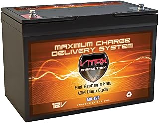 VMAX MR127 12 Volt 100Ah AGM Deep Cycle Maintenance Free Battery Compatible