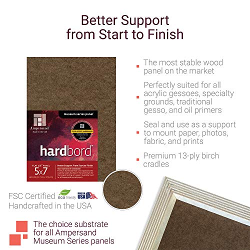 The 29 Best Craft Hardboard of 2024 [Verified] Cherry Picks