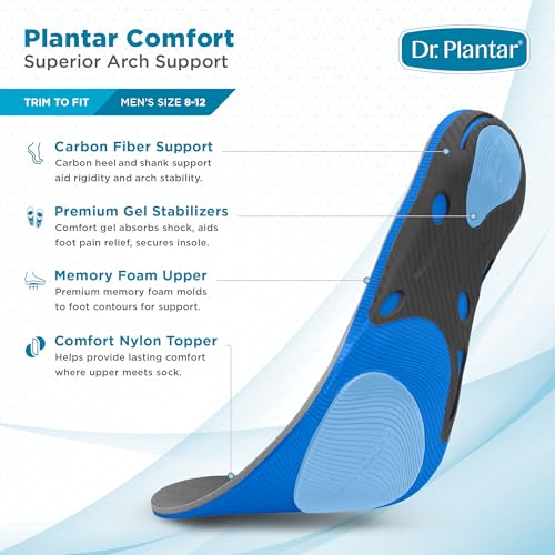 Dr. Plantar Insoles for Men, Arch Support, Memory Foam, Sizes 8-12, Trim to Fit - image 2