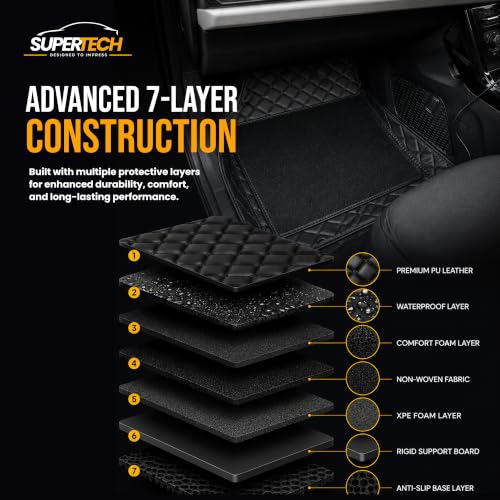 Image of 7D Car Floor Mat for Chevrolet Aveo | All Black