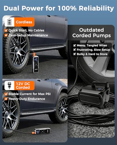 JUSUOX Tire Inflator Portable Air Compressor Dual Power Pump - image 3